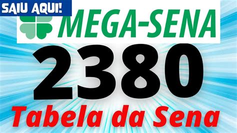 mega sena 2380 - mega sena 2384